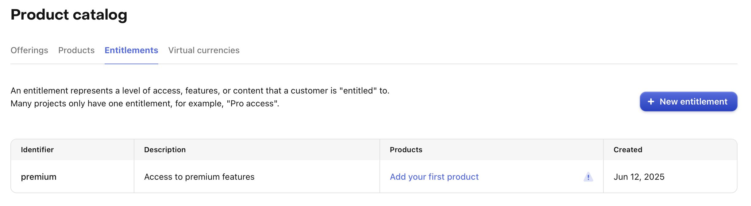 create_entitlement